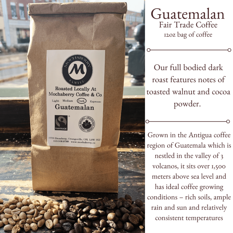 Coffee Prices Spike Globally